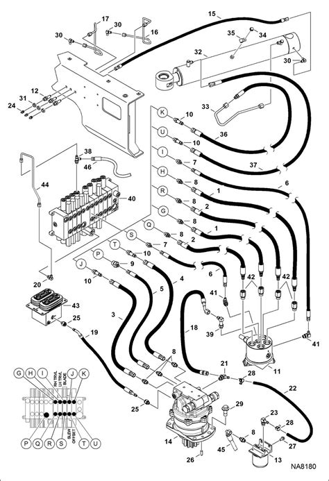 bobcat skid steer fluid chart|bobcat 743 hydraulic fluid type.